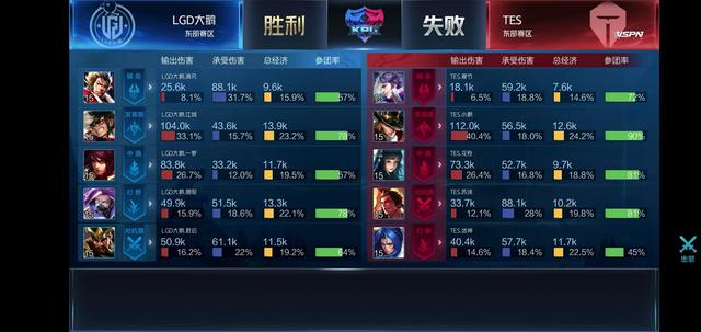 动与对抗 动与对抗