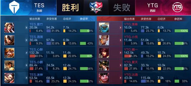 这两支球队 这两支球队